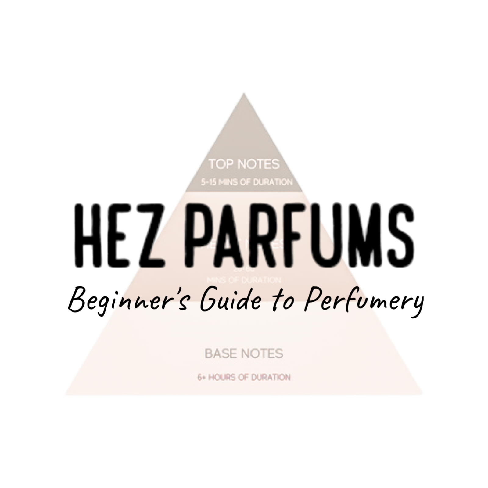 Hez Parfums Beginner's Guide to Perfumery 010 - The Art of Harmonizing Fragrance Notes