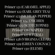 Primer Discovery Set XIII